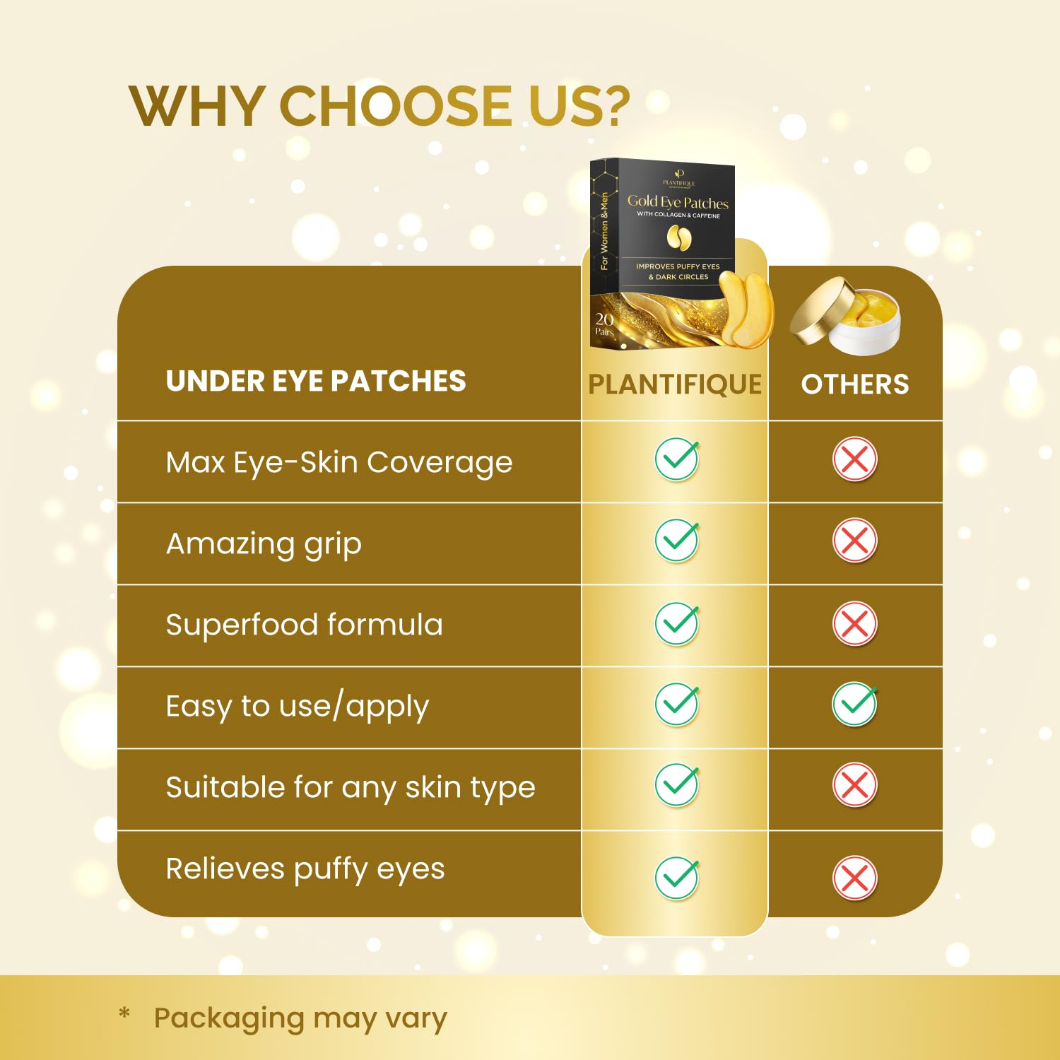 PLANTIFIQUE Gold Eye Patches gift-set image signals thoughtful skincare gifts.