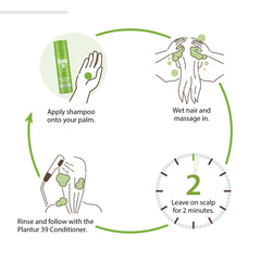 Plantur 39 two minute scalp rinse reminder for effective cleansing