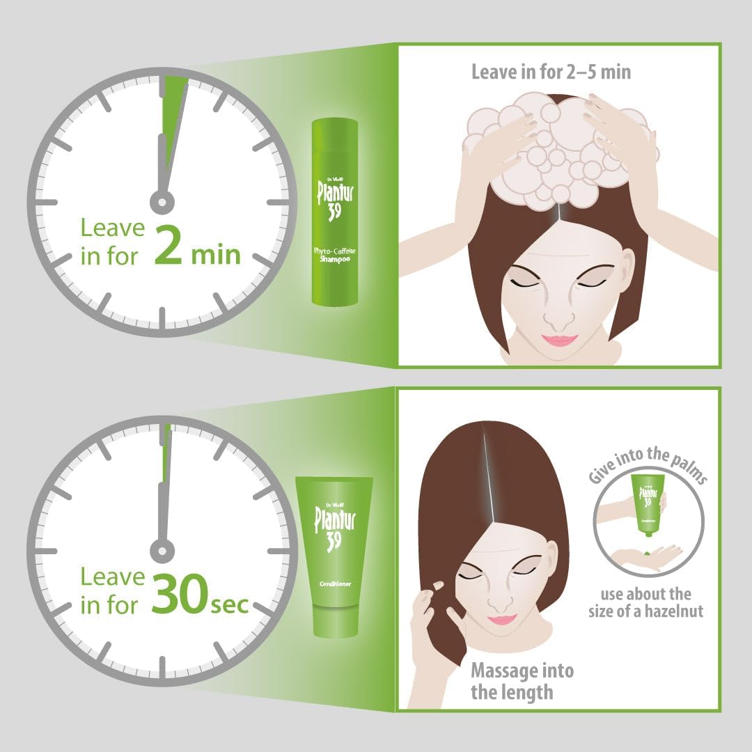 Plantur 39 Phyto-Caffeine Shampoo for thinning hair delivering fuller-looking volume.