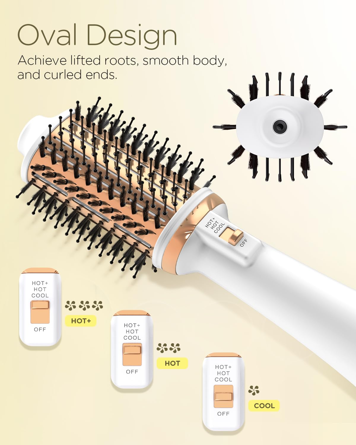 PLAVOGUE 360-degree hair-contact design dries evenly with gentle, thorough coverage.