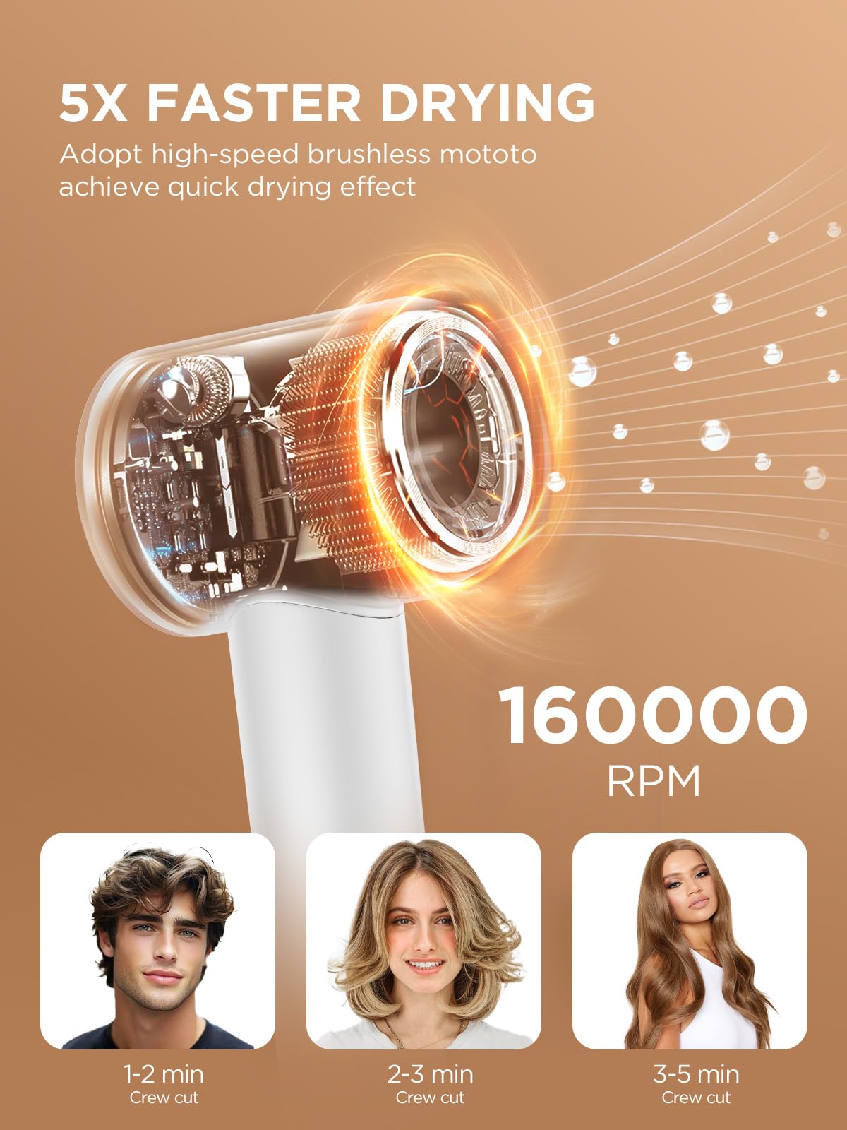 PLAVOGUE smart LCD display aids precise styling with real-time temp readout