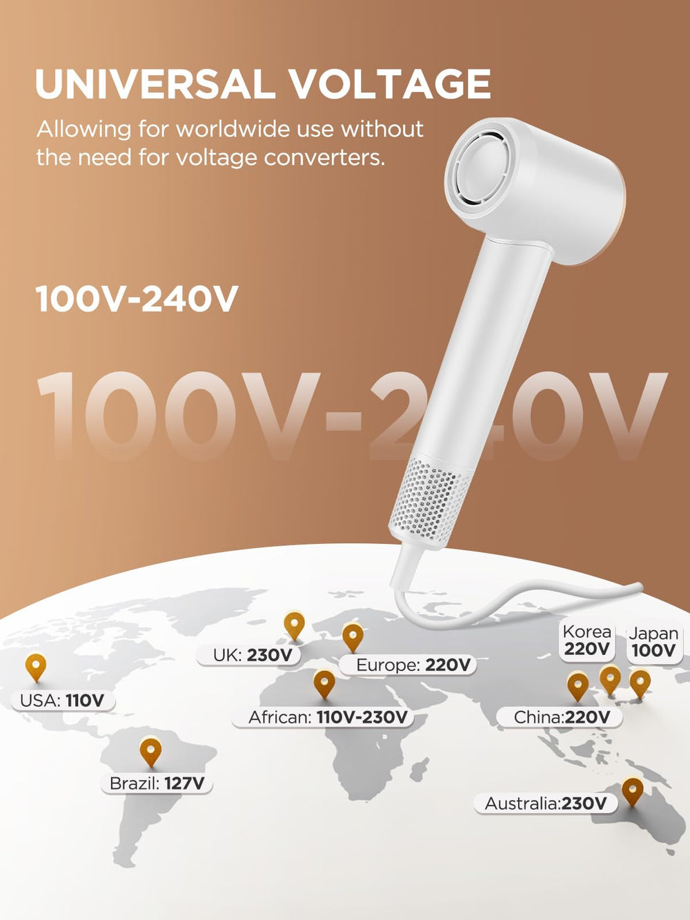 PLAVOGUE dual voltage travel hair dryer worldwide compatibility in 110-240V range