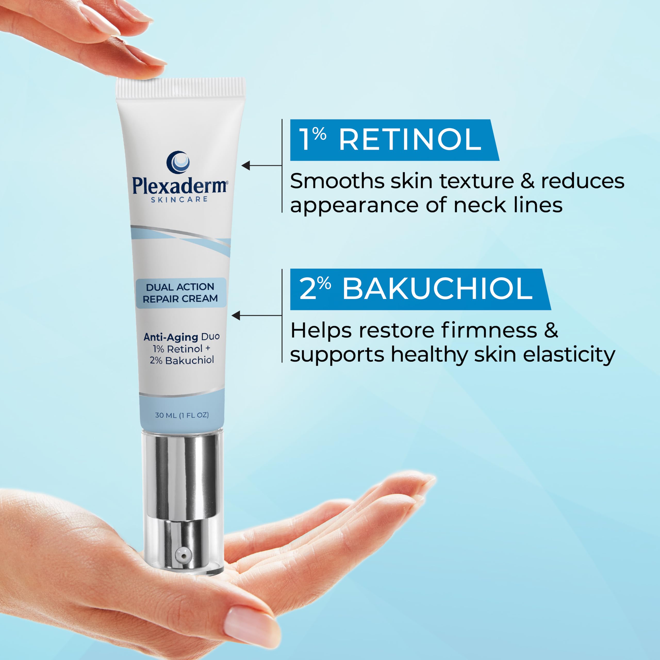 Plexaderm Retinol Bakuchiol combination cream ingredients—promotes smoother skin texture.