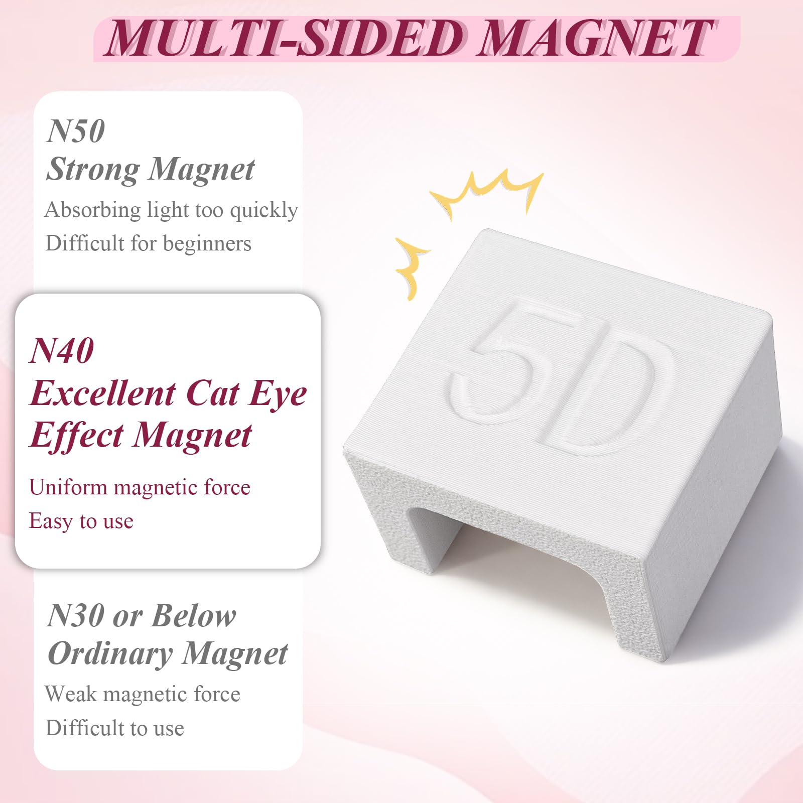 Plman Cat Eye Magnet is compact and portable for on-the-go nail art.