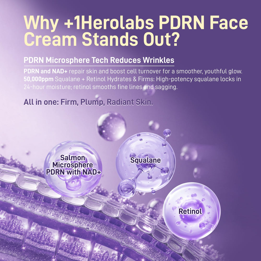 Plus1Herolabs PDRN Anti-Aging Cream applied to face and neck for firming effect