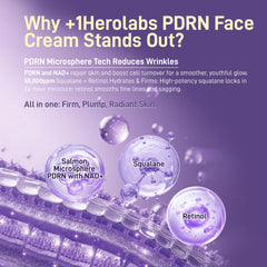 Plus1Herolabs PDRN Anti-Aging Cream applied to face and neck for firming effect