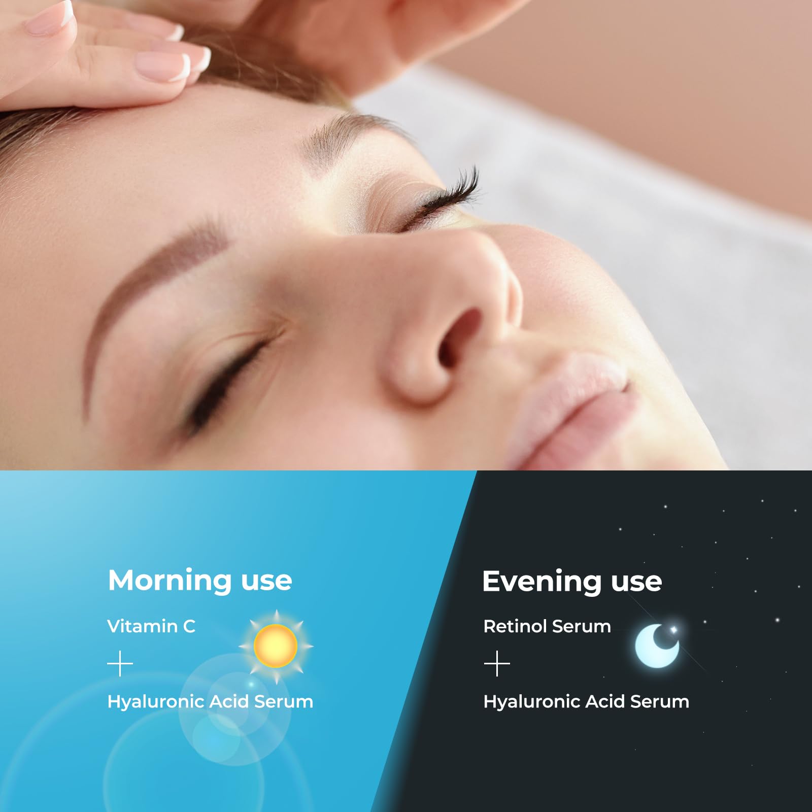 Plus1Herolabs night routine display showing Retinol and Hyaluronic layering.