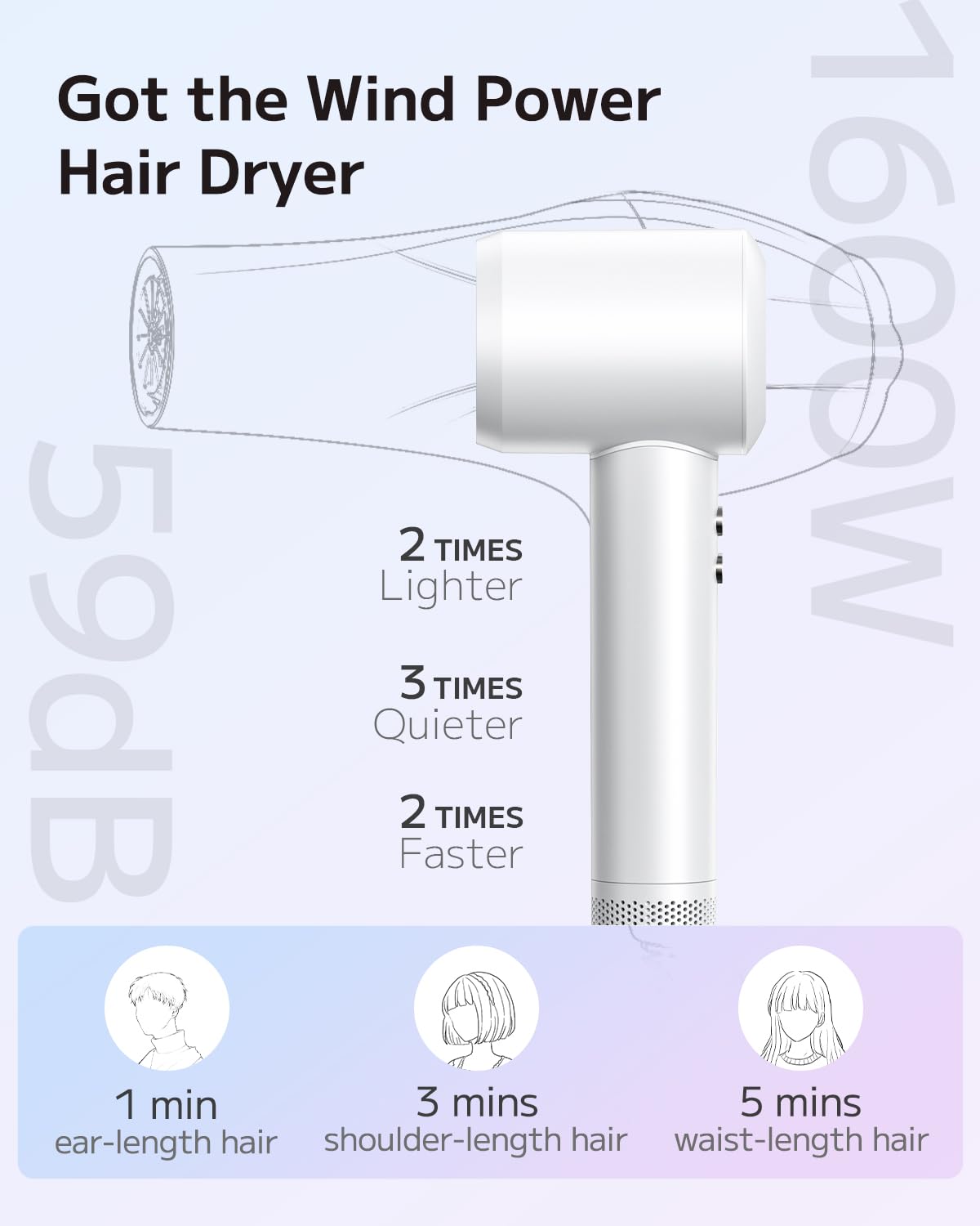 PLUZZ dryer rapid drying speed for faster styling sessions