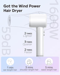 PLUZZ dryer rapid drying speed for faster styling sessions
