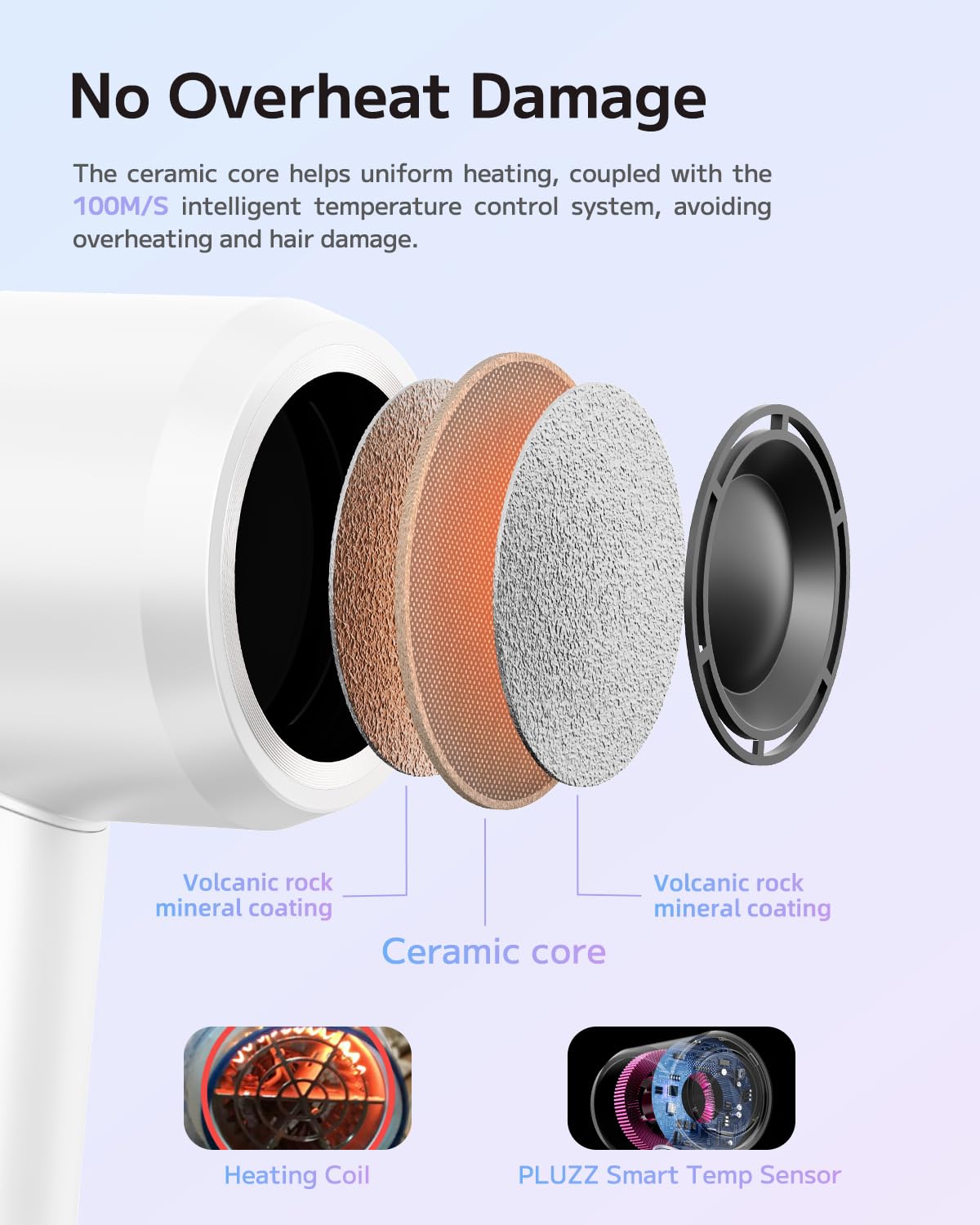 PLUZZ white package includes dryer and smoothing nozzle