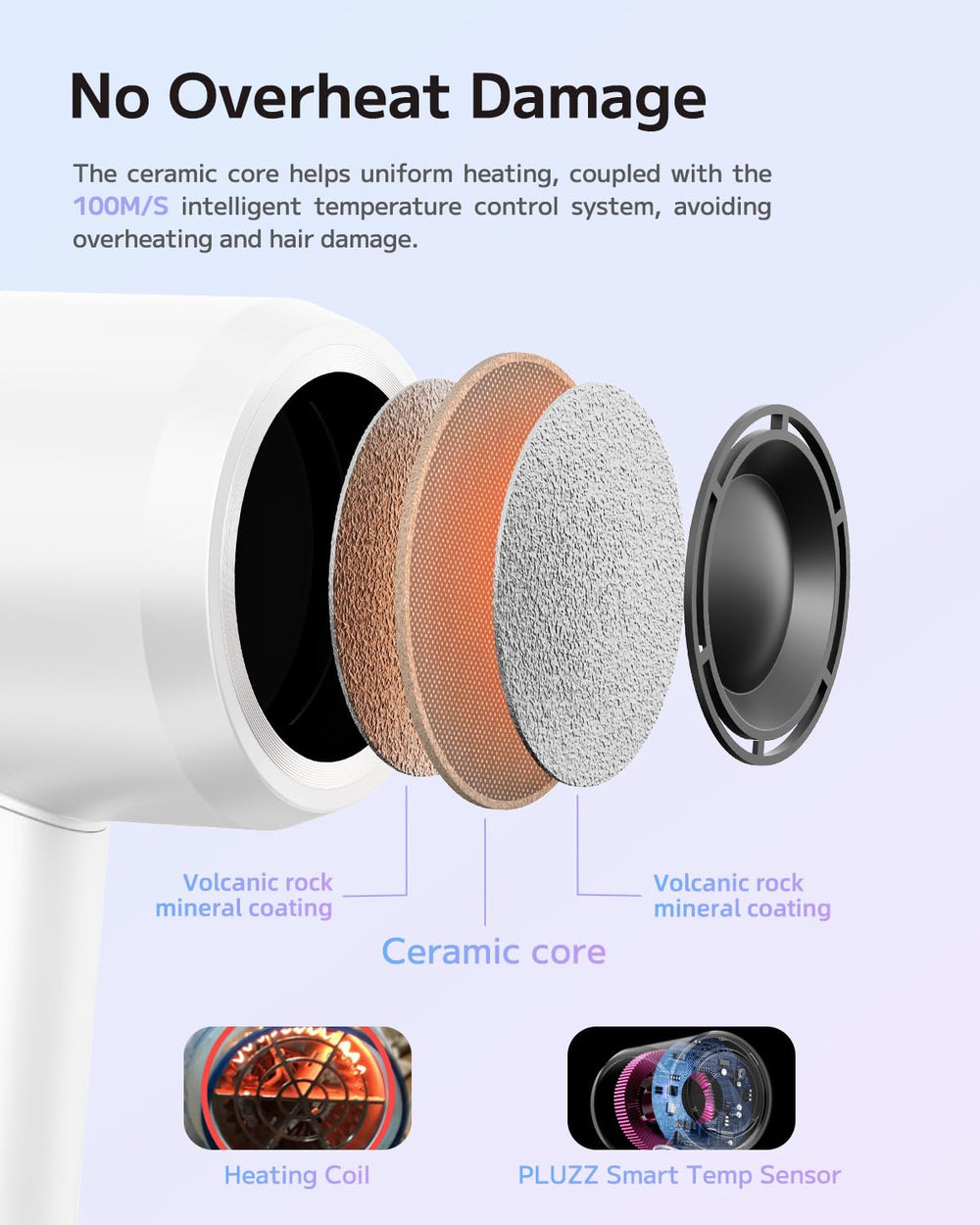 PLUZZ white package includes dryer and smoothing nozzle