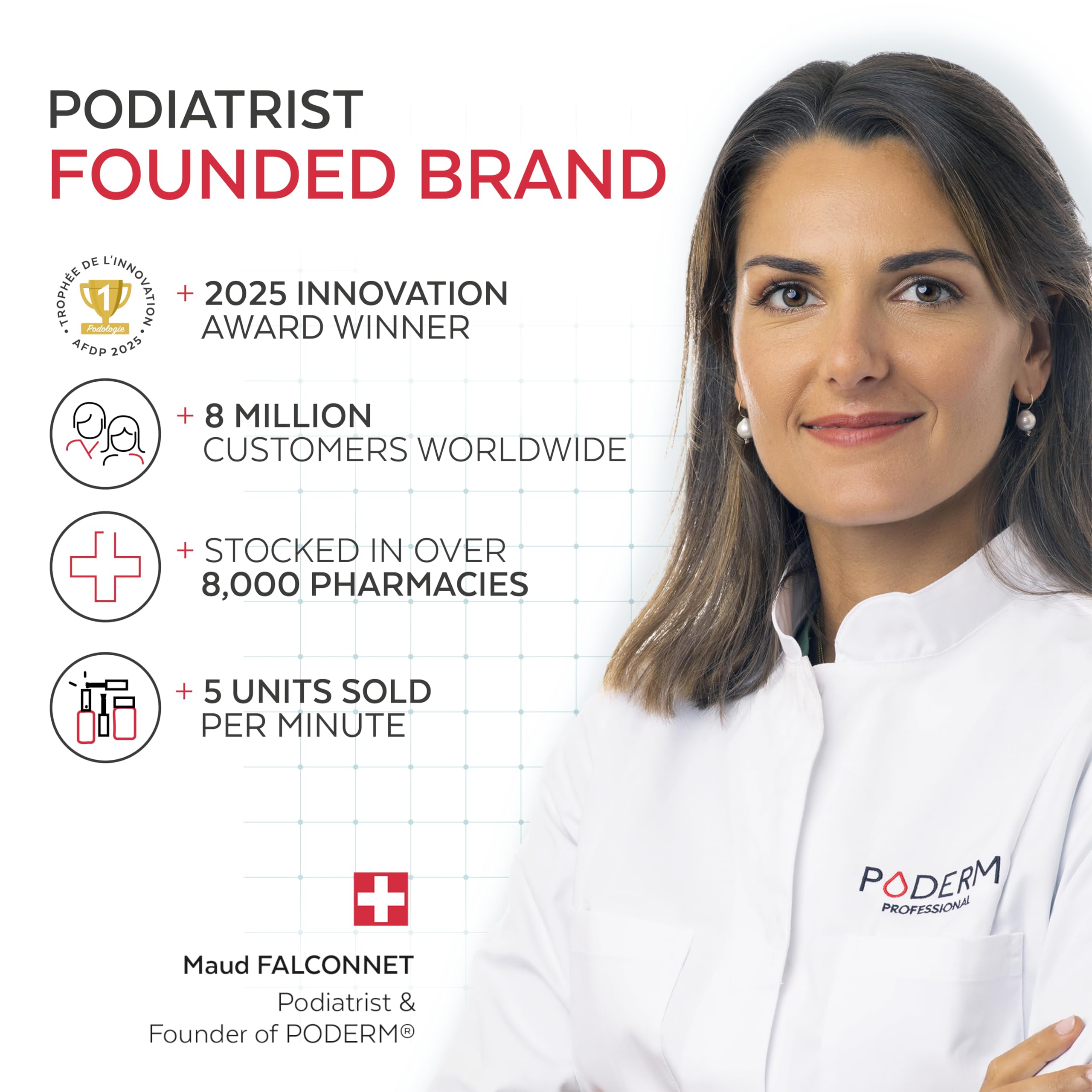 Poderm product used on dry and cracked nails offering gentle strengthening.