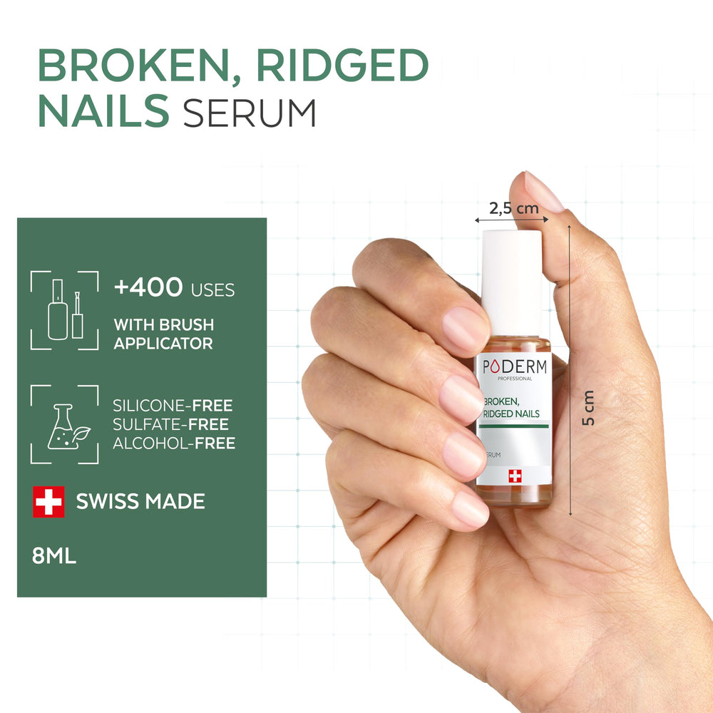 Poderm nail repair for ridged nails and improved moisture and resilience.