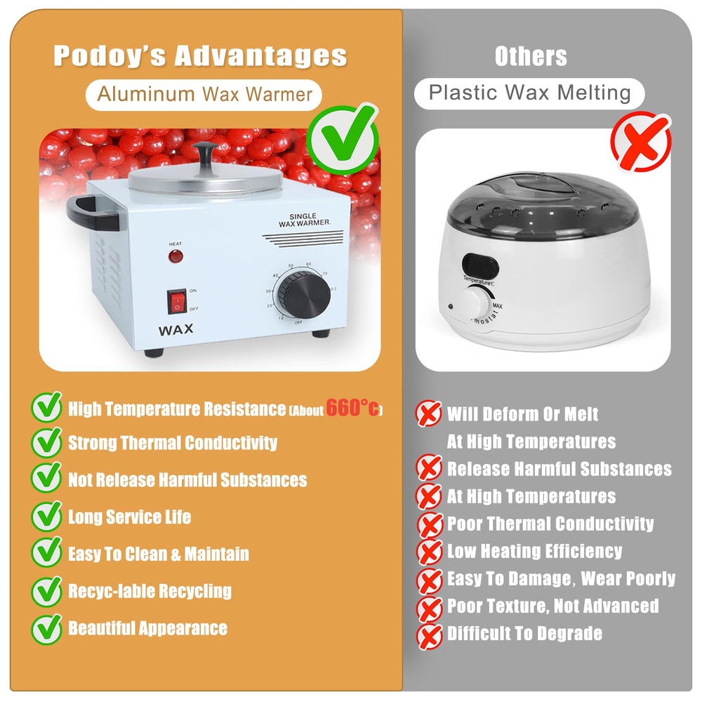 Podoy Brazilian wax beans image highlights wide melting compatibility for various wax types