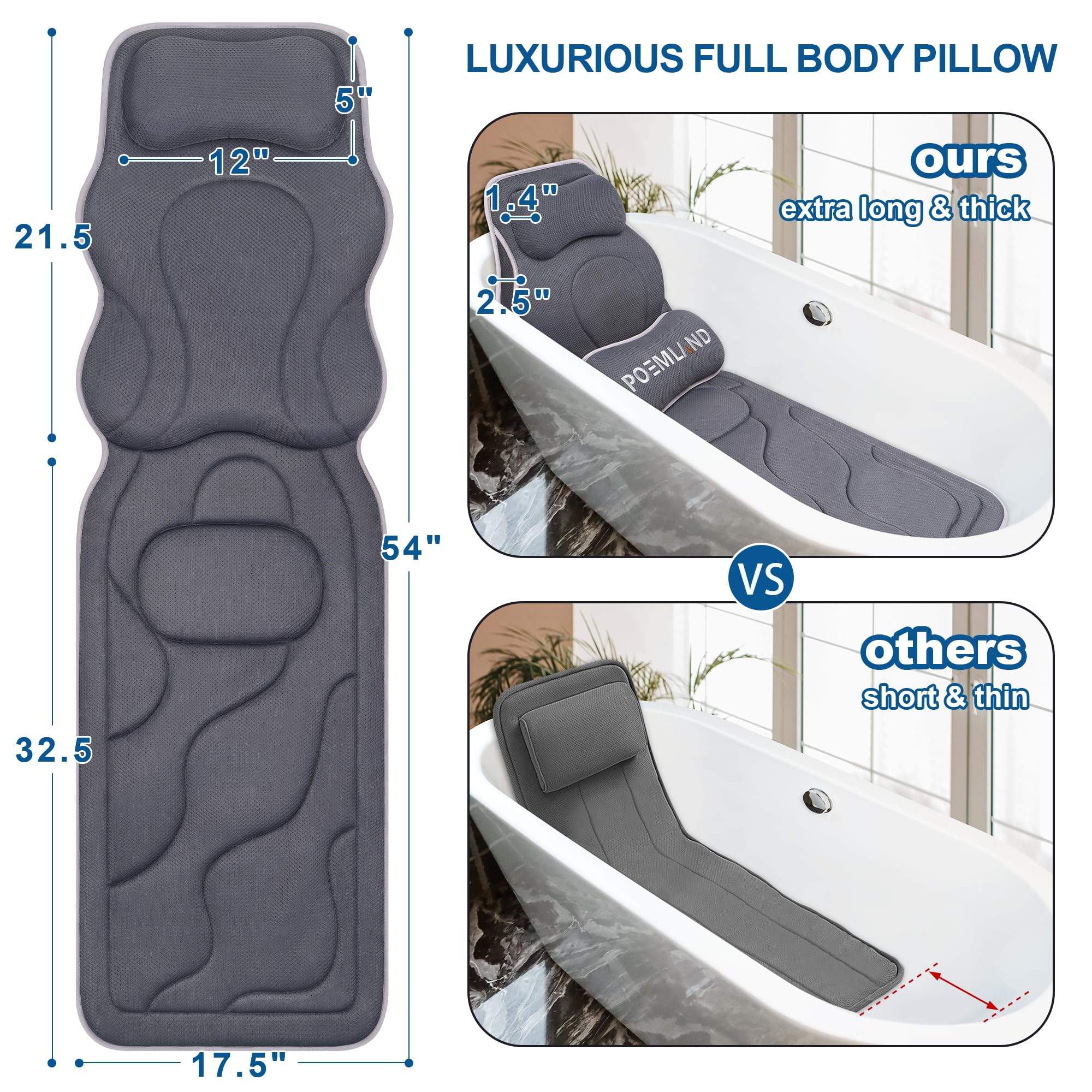 Poemland 5D mesh bath pillow emphasizes breathable, quick-dry design for spa-like soak experiences.