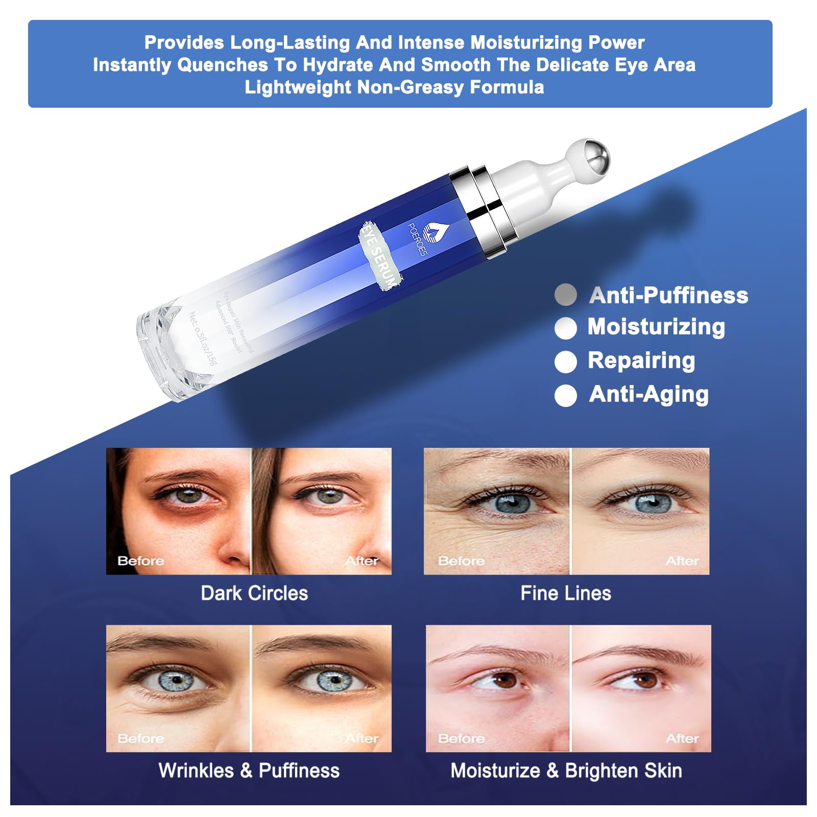 POEROES Eye Serum ingredients caffeine and retinol infographic signals anti-aging support