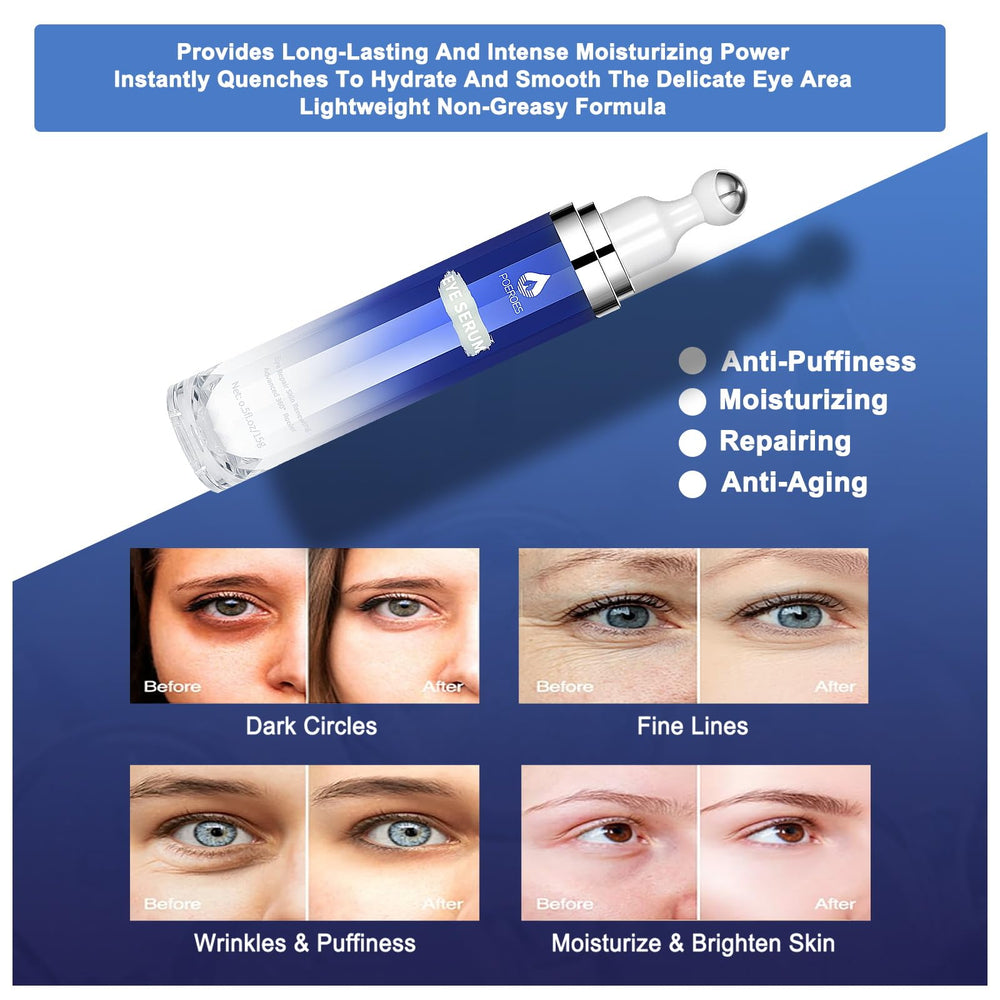 POEROES Eye Serum ingredients caffeine and retinol infographic signals anti-aging support