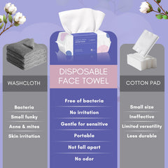 PoeticEHome double-sided design offers smooth morning wipe and textured dirt-removal nightly.