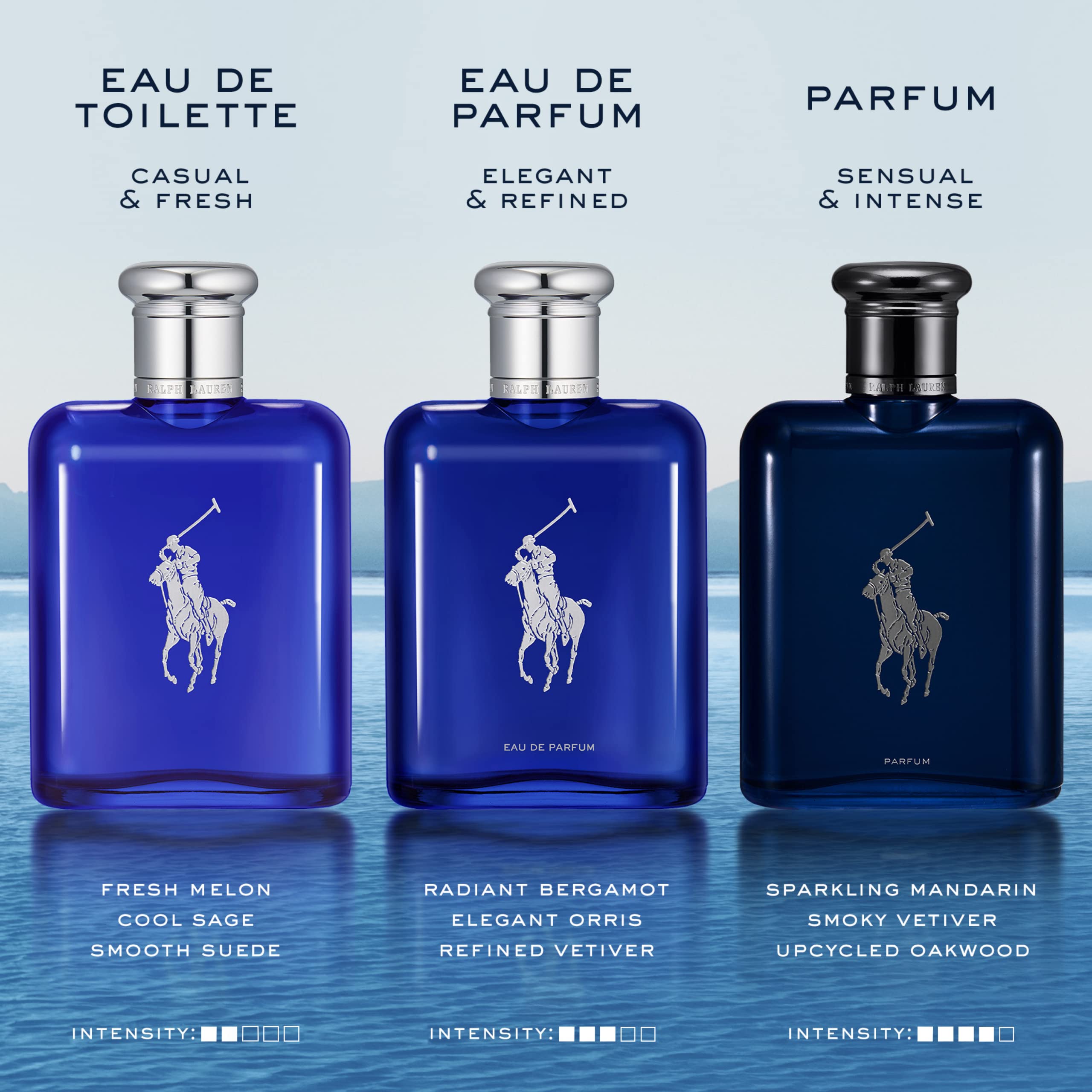 Polo Blue note focus on sage and basil verbena for herbal brightness.