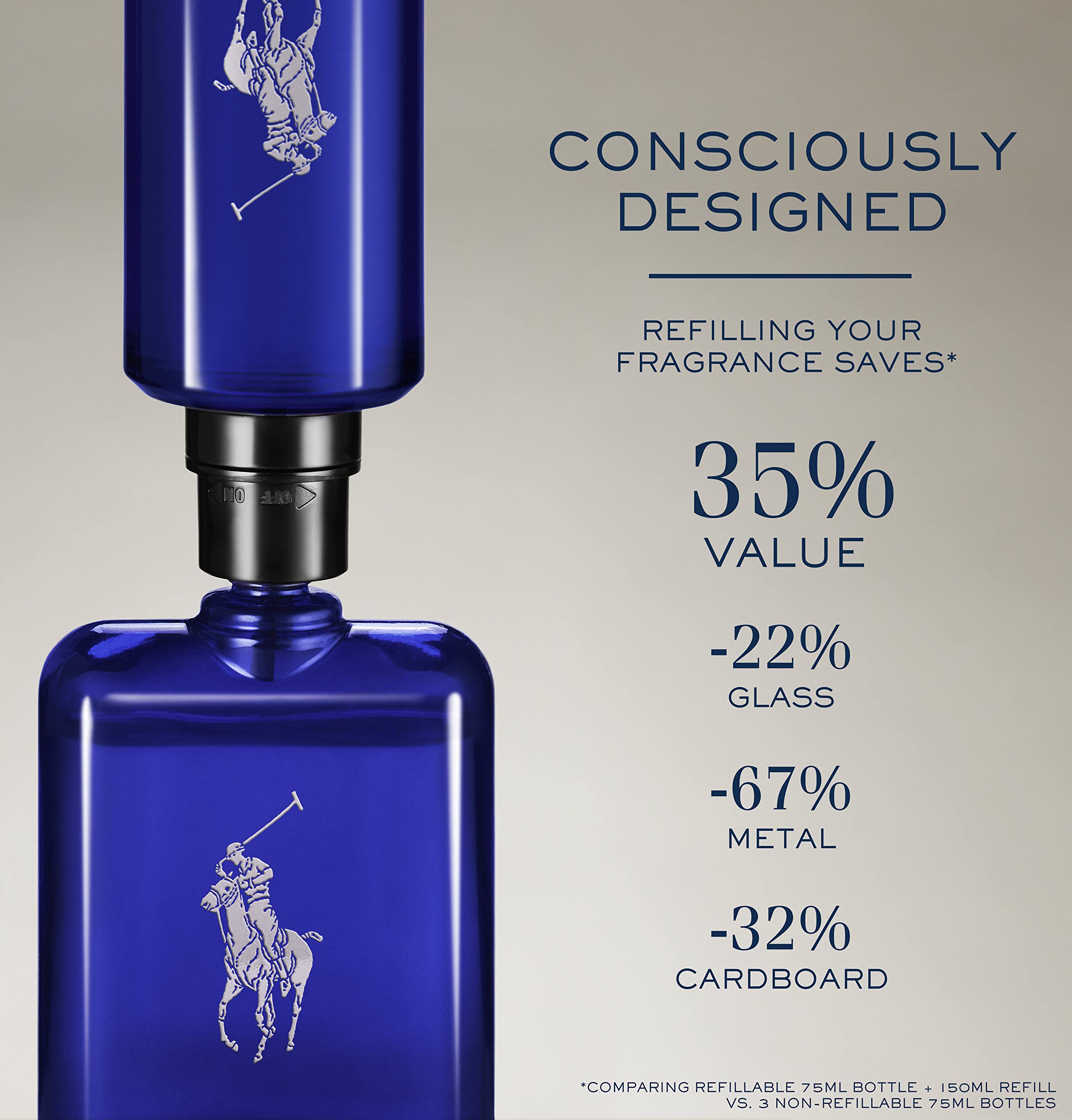 Polo Blue seaside inspired scene communicates timeless casual elegance.