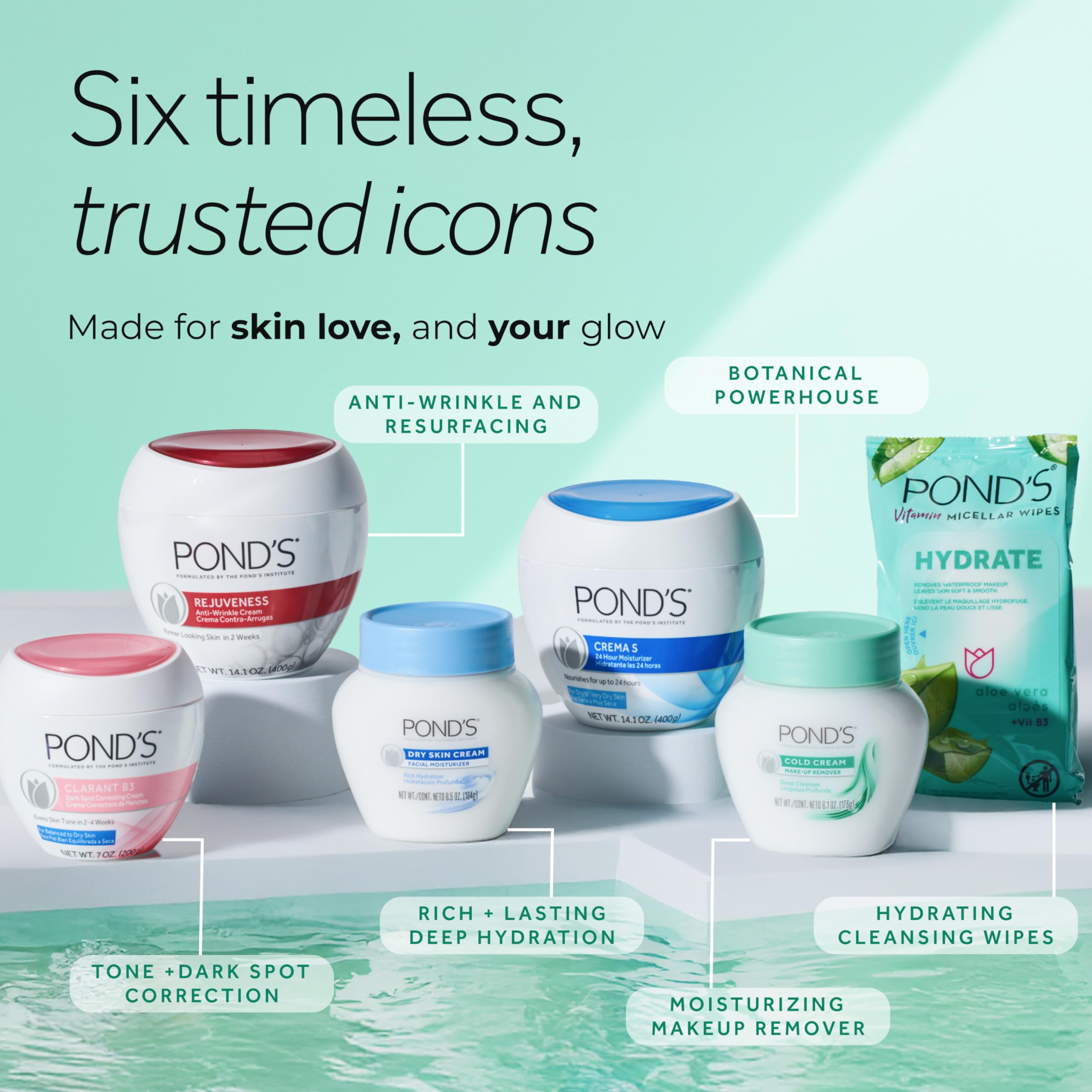 POND’S Rejuveness jar signaling dermatologist-tested, non-comedogenic formula for all skin types.