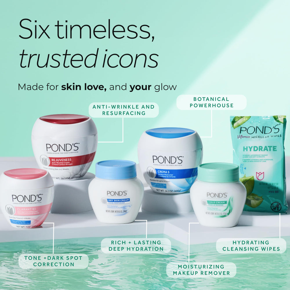 POND’S Rejuveness jar signaling dermatologist-tested, non-comedogenic formula for all skin types.