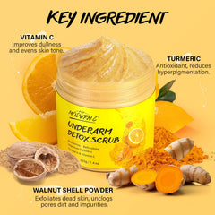 POP MODERN.C Underarm Detox Scrub in use, circular massage for smooth, breathable skin
