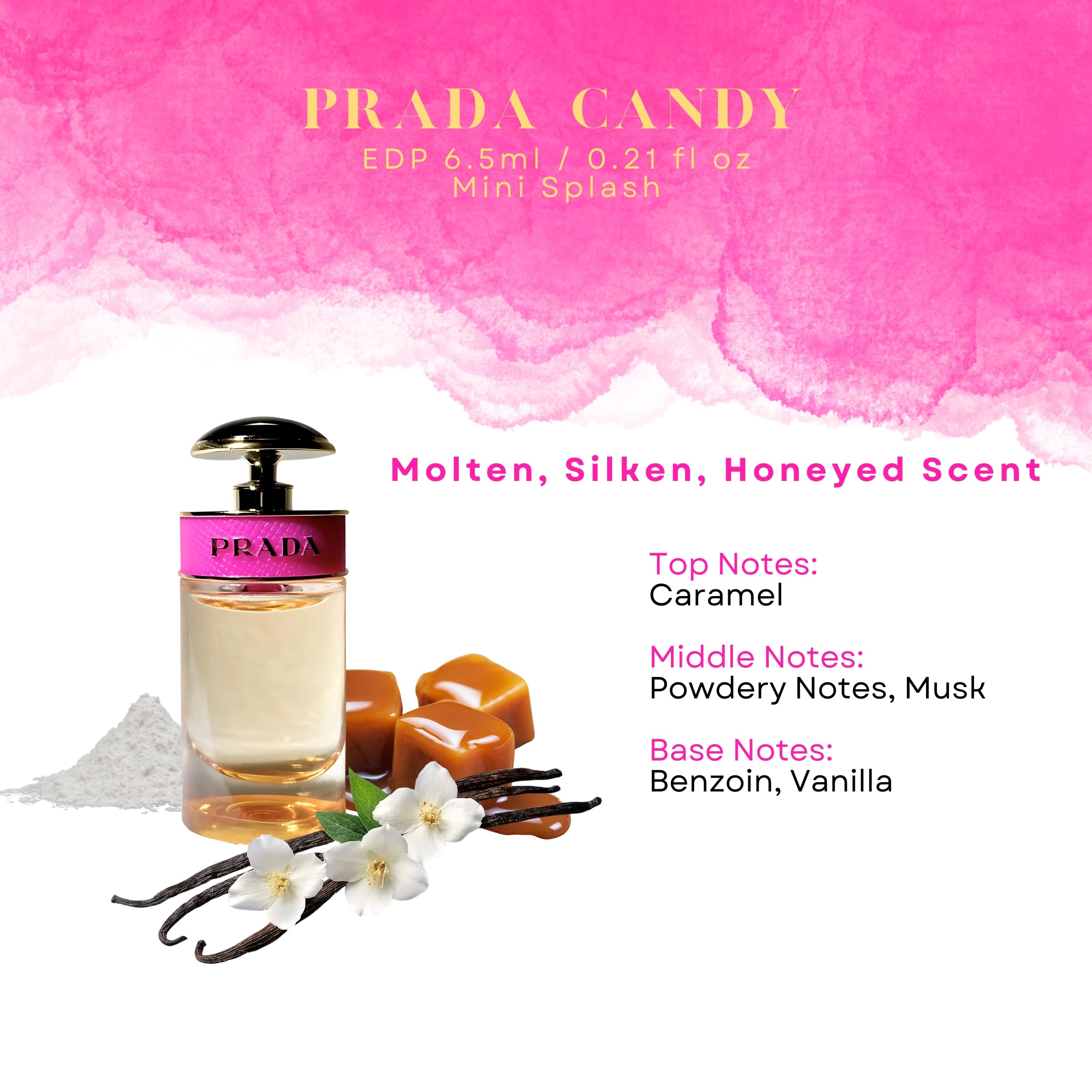 Prada Candy perfume packaging in-box image conveys gift-ready luxury and brand trust.