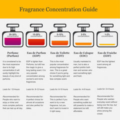 Prada Luna Rossa Carbon bottle closeup highlights lavender and amber notes for modern elegance.