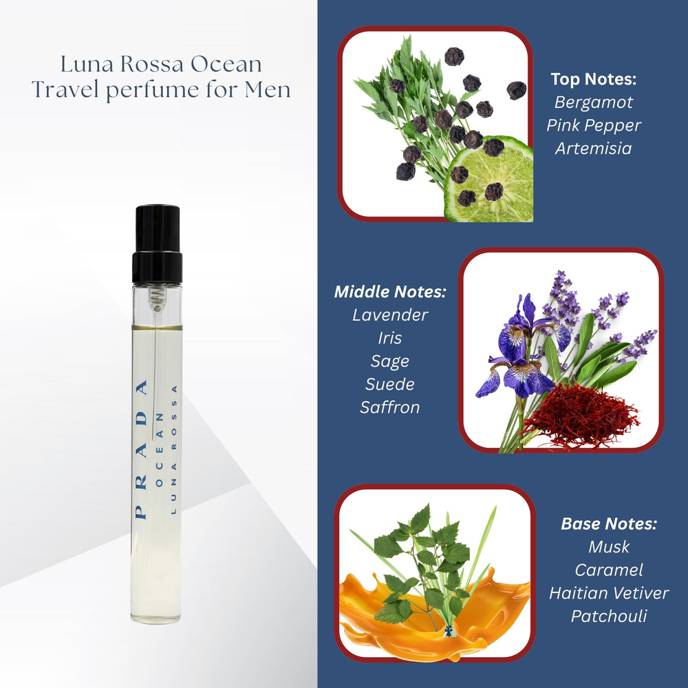 Prada Luna Rossa Ocean EDT bottle side highlights modern design for a stylish grooming ritual.