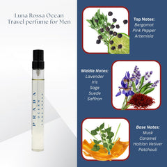 Prada Luna Rossa Ocean EDT bottle side highlights modern design for a stylish grooming ritual.