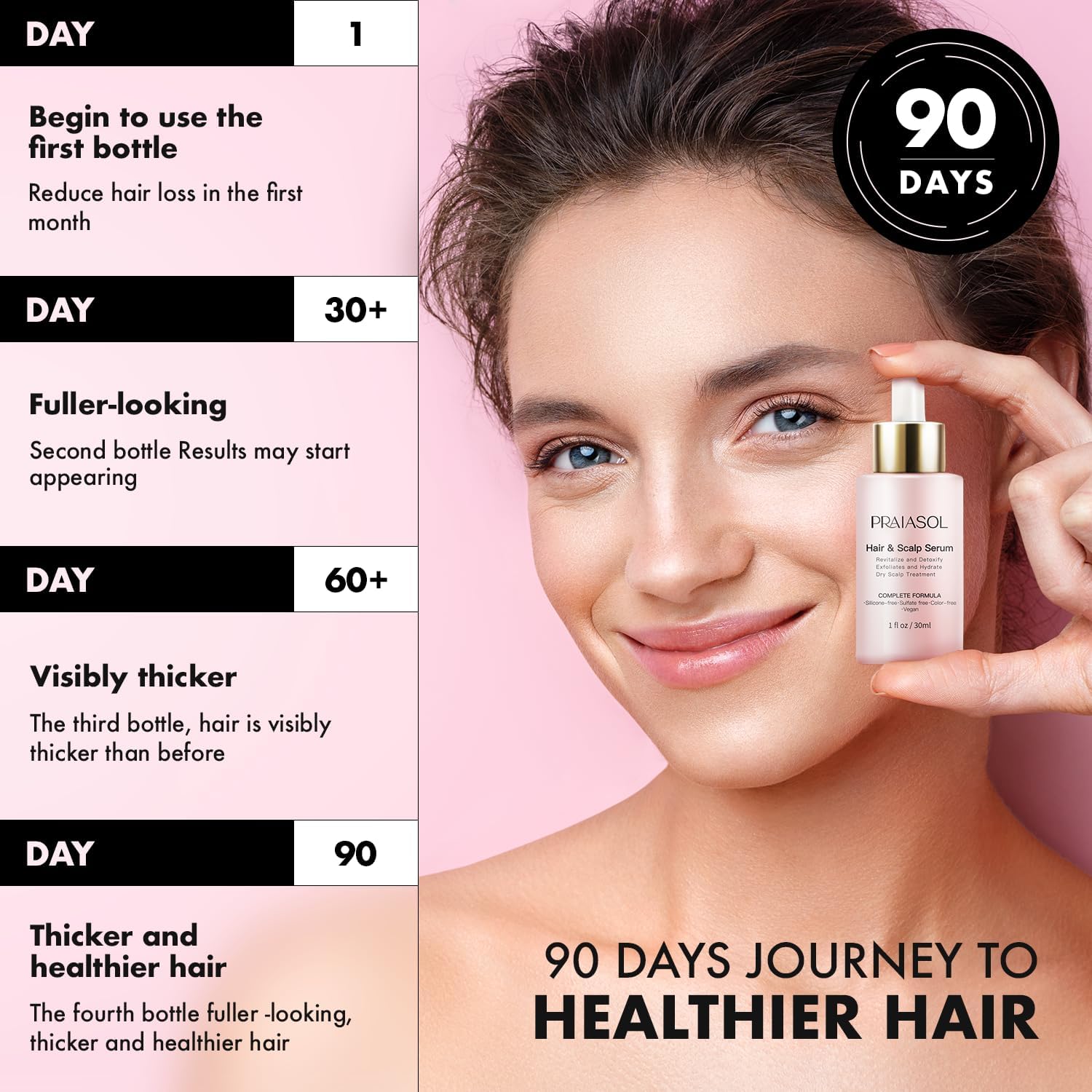 Praiasol Hair Growth Serum dropper application for precise dosing