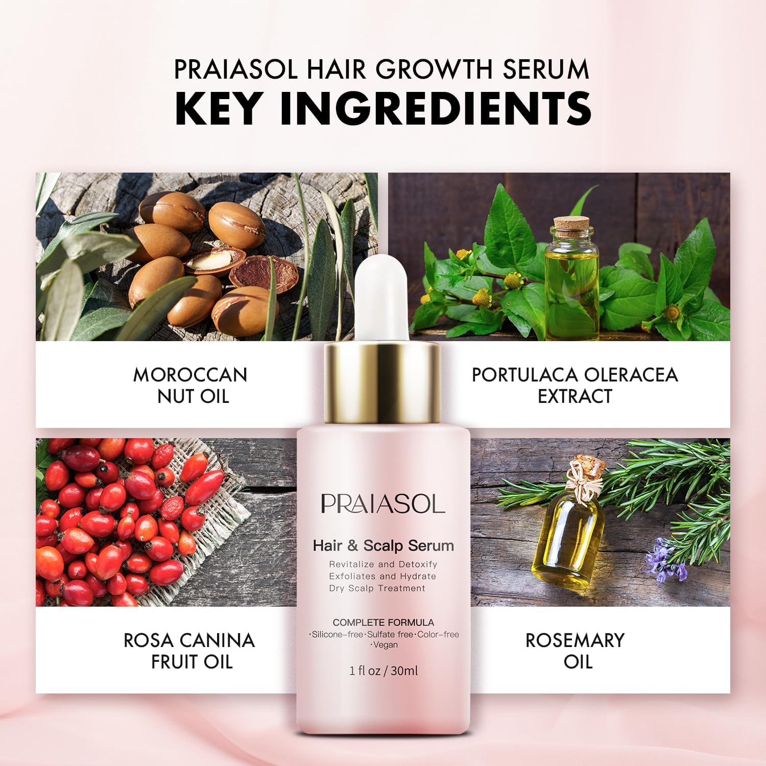 Praiasol Hair Growth Serum being applied to scalp for targeted care