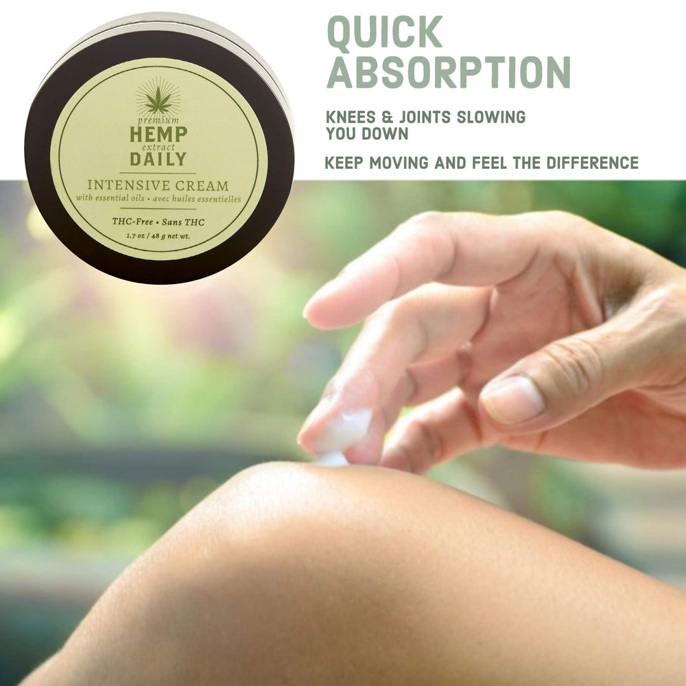 Premium Hemp Extract Daily Intensive Cream USA-made label emphasizes natural, cruelty-free formulation.