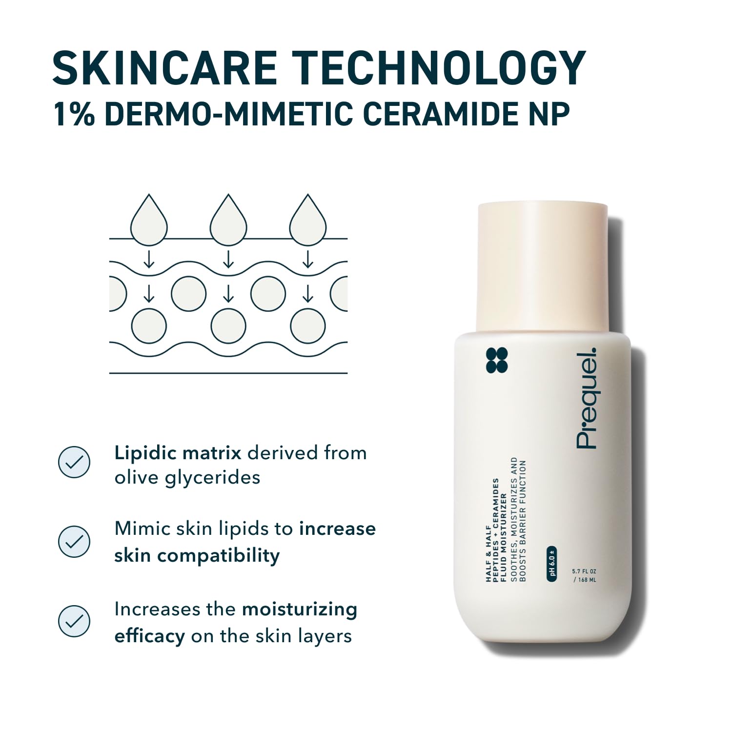 Peptide-rich blend in Prequel Skin Half and Half for smoother look.