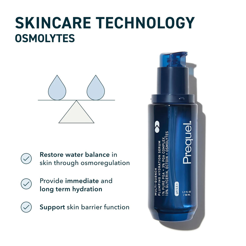 Prequel Skin Multi-Quench PGA Complex close-up highlights hydration technology