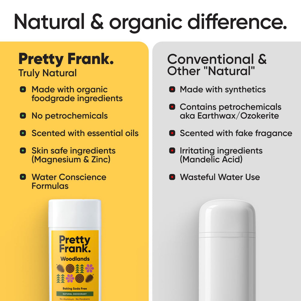 Pretty Frank arrowroot-based formula absorbs moisture for dry, comfortable wear.