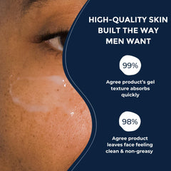 Prettyboy Face Revival Gel application close-up highlights fast absorption for a clean feel.