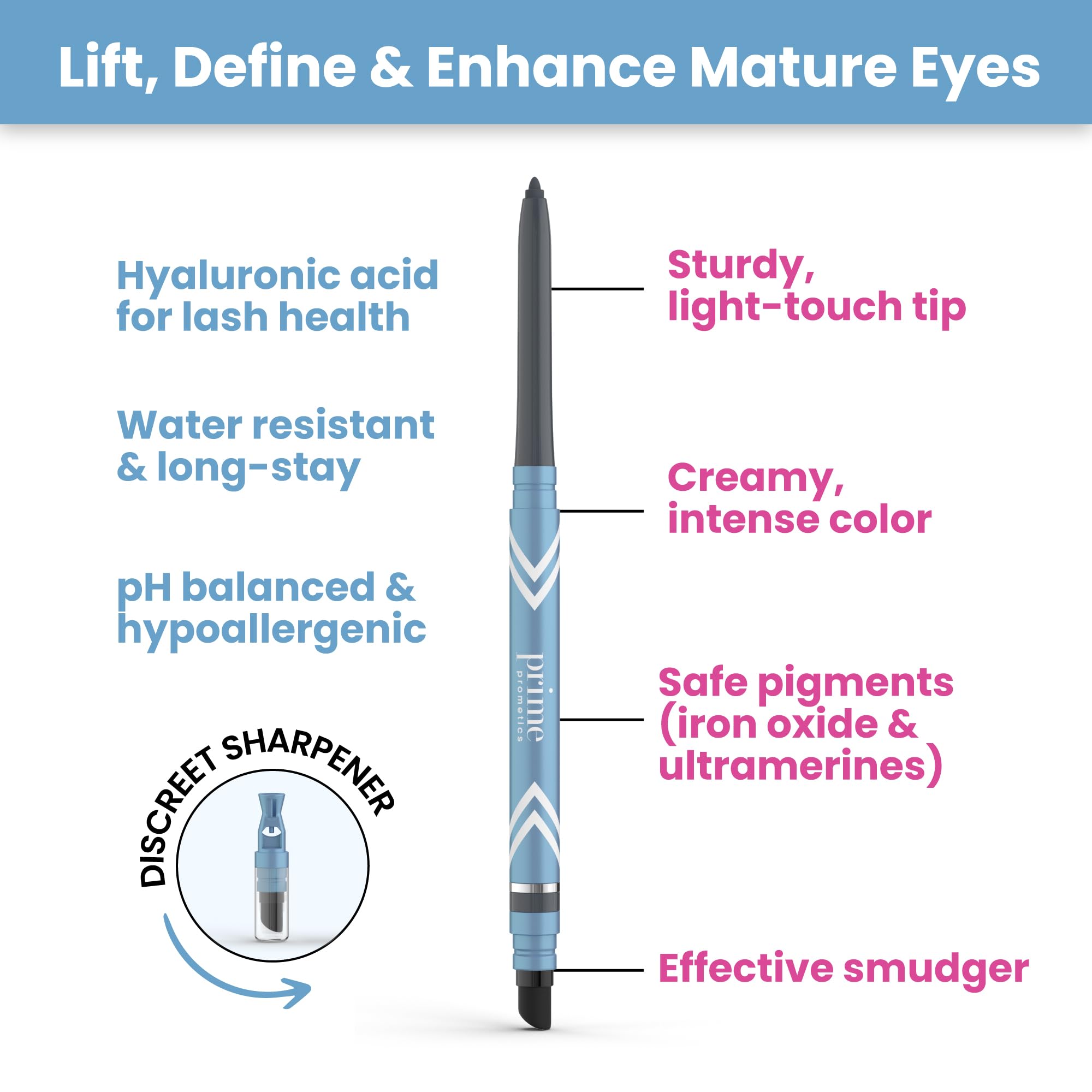 Prime Prometics PrimeEyes Glide Eyeliner water-resistant swatch emphasizes smudge-proof performance