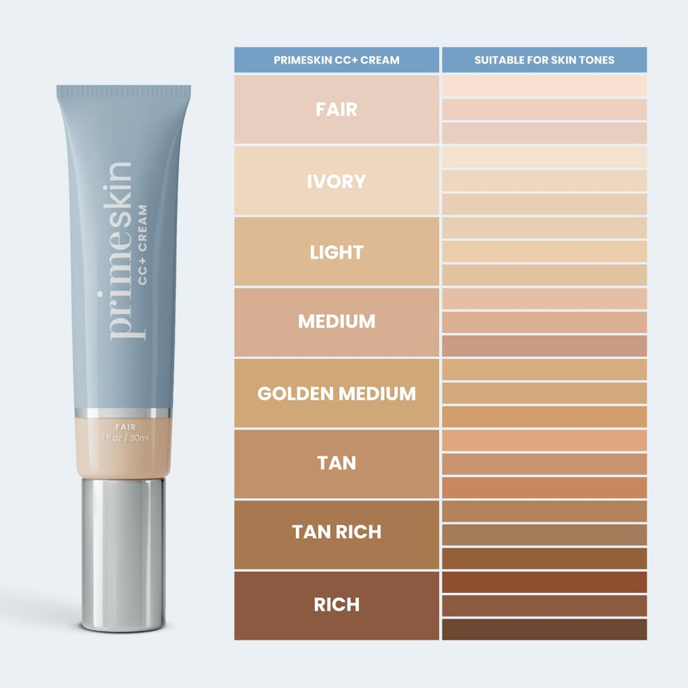 Prime Prometics PrimeSkin CC+ Cream applied with fingers for crease-free wear.