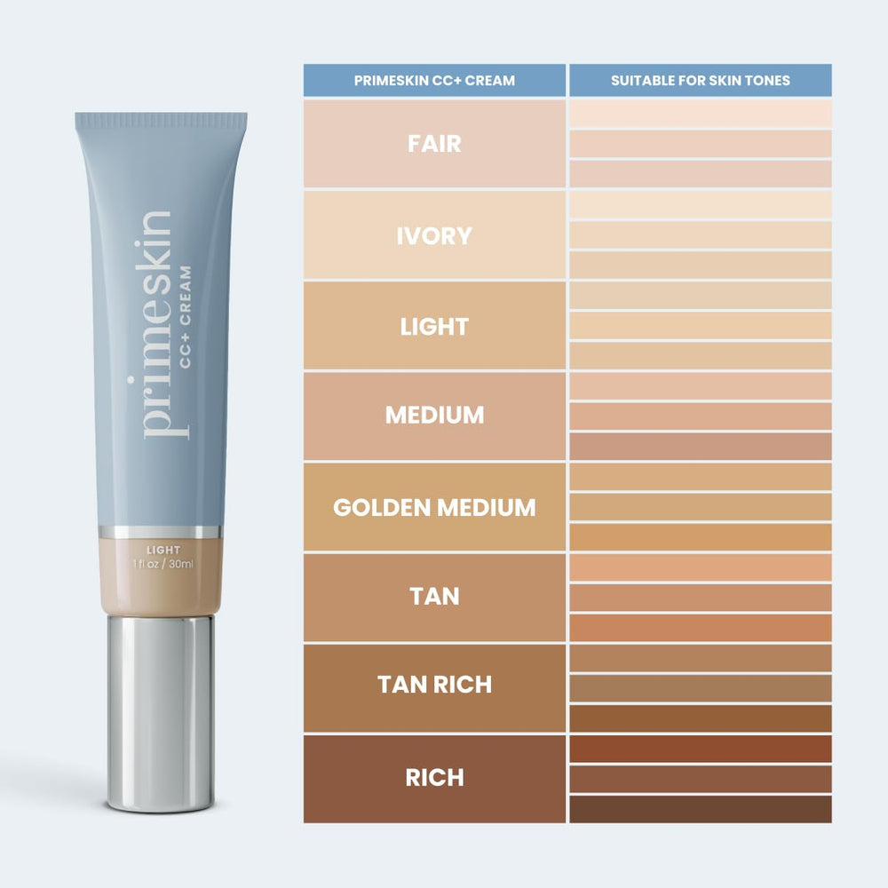 Prime Prometics PrimeSkin CC+ Cream adaptive-coverage closeup indicating seamless blending