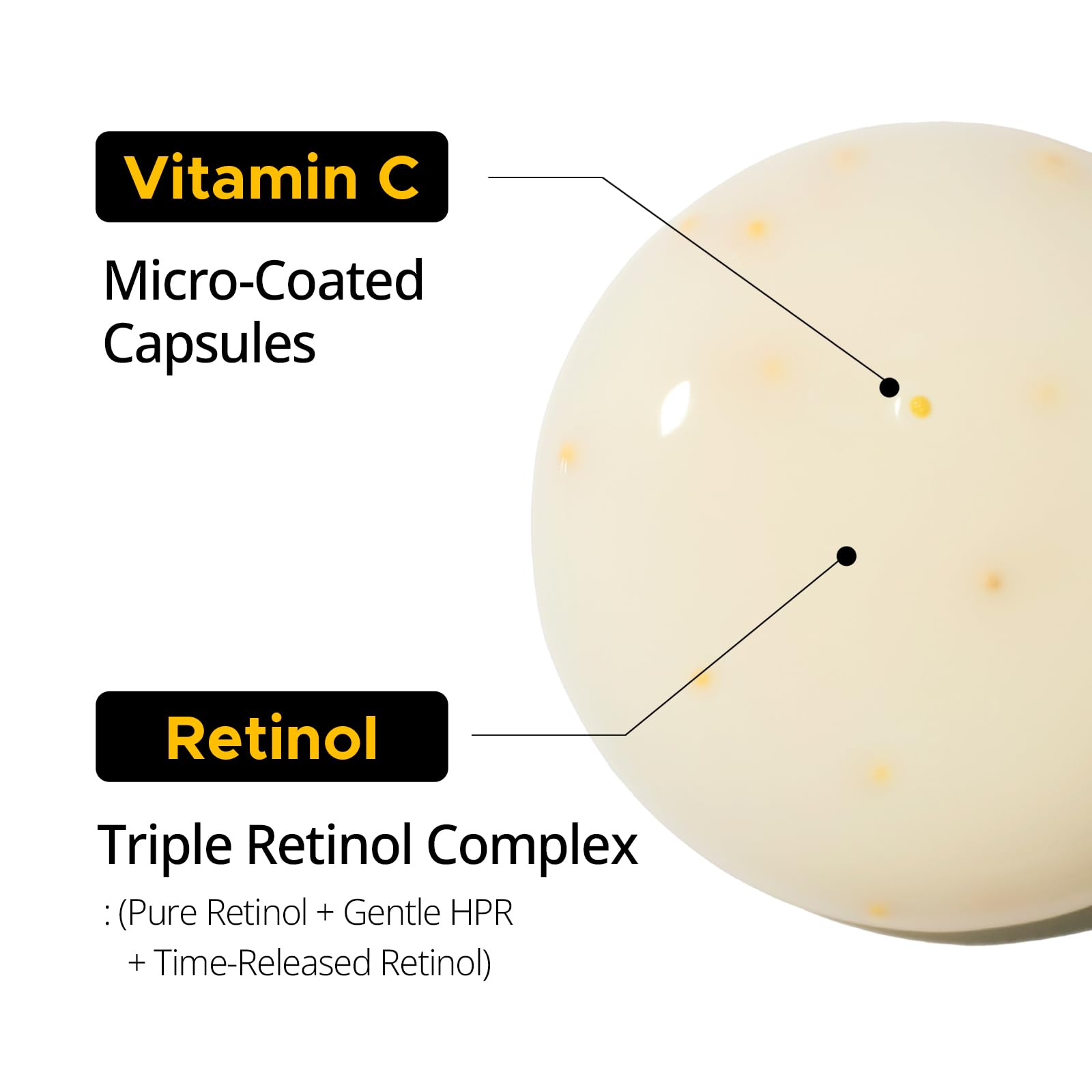 Primera PRMR Youth Radiance Serum capsule opening reveals vitamin C and retinol release.