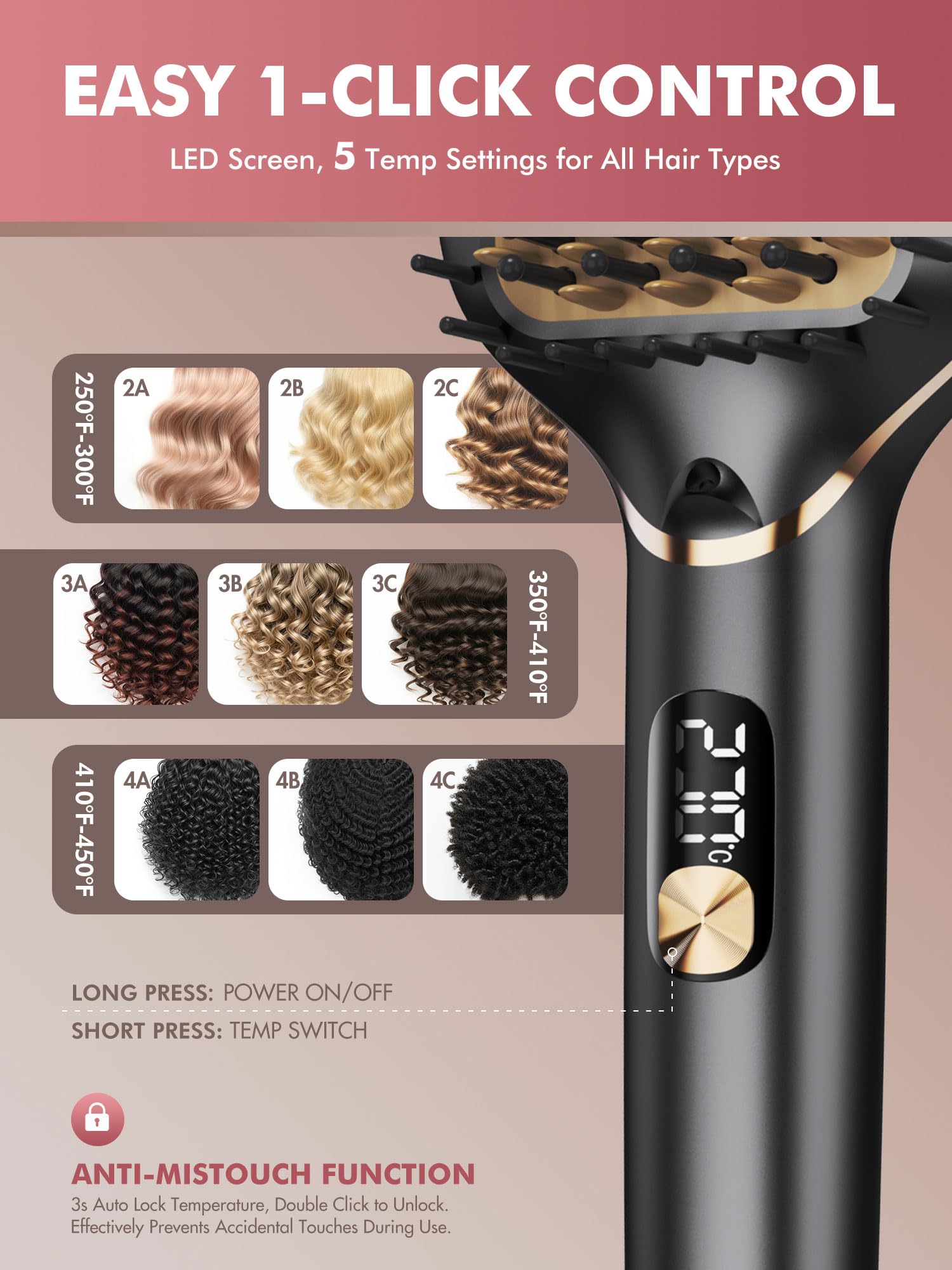 PRITECH dual voltage for travel-ready styling anywhere.