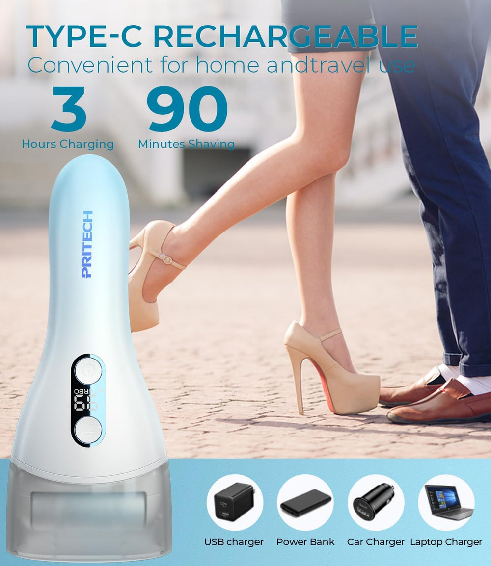 PRITECH rollers wide heads illustrate broader coverage for faster callus removal.
