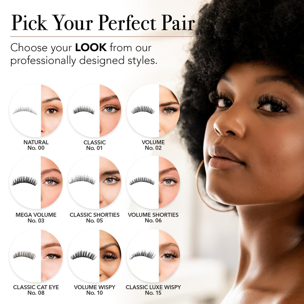 Pro Lash ProWear demonstrates sweatproof and waterproof wear for active days.