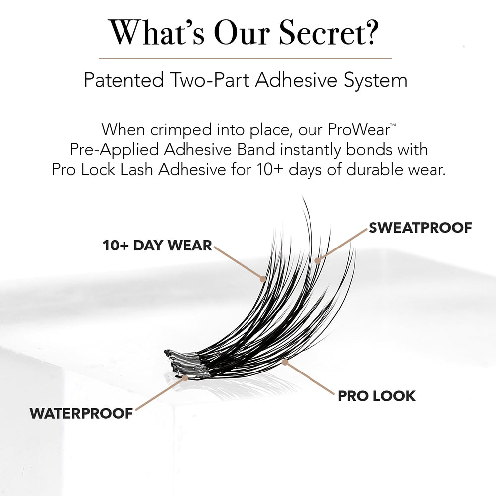 Pro Lash tweezers enabling precise placement of lash clusters.