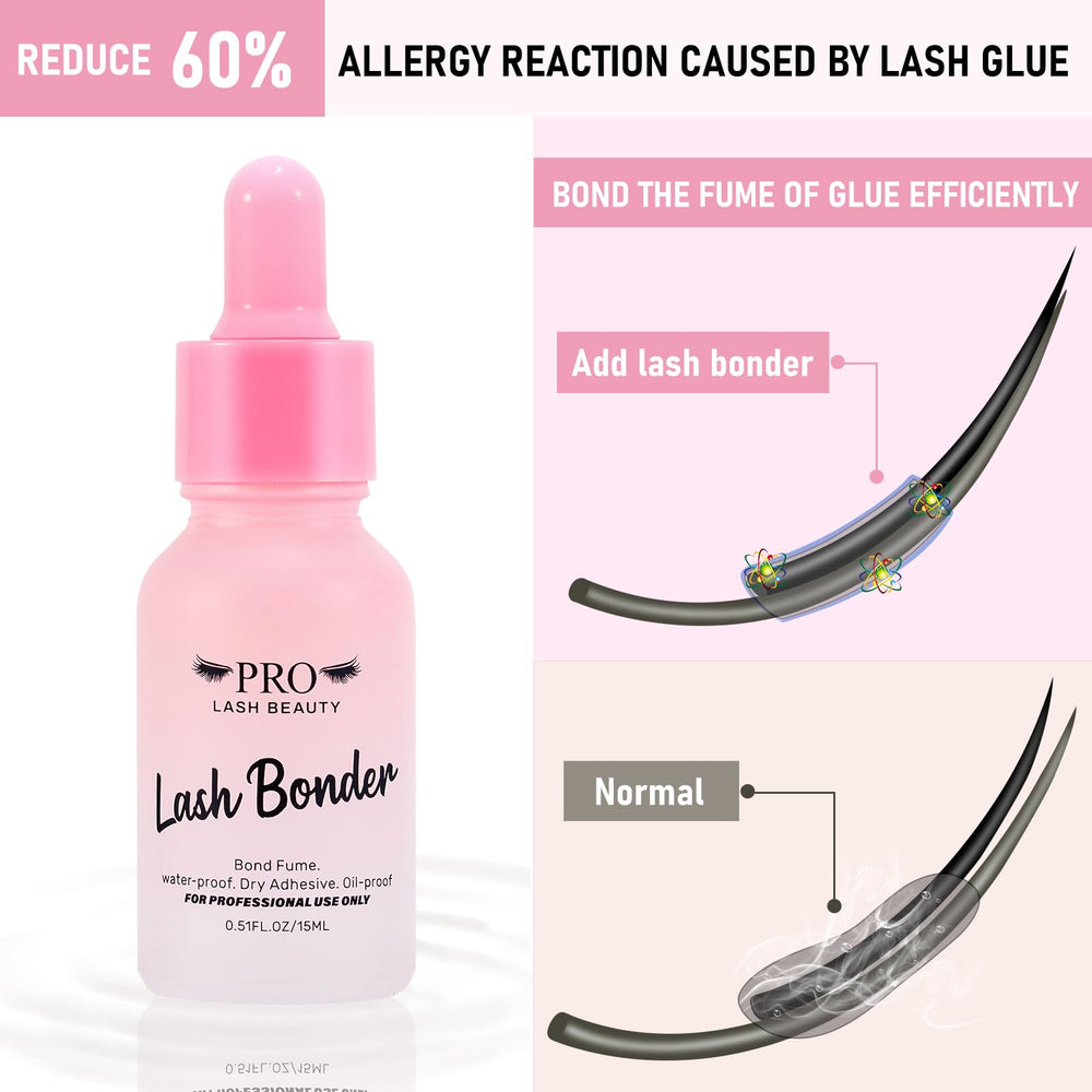 PRO LASHBEAUTY lash extensions adhesion improves durability