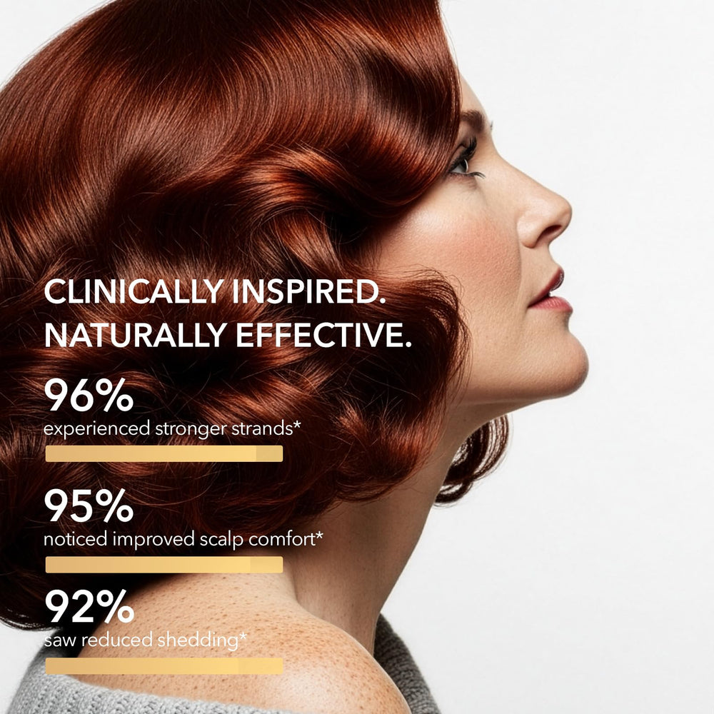 ProBliva Biotin Hair Growth Shampoo side view highlights lightweight cleansing.
