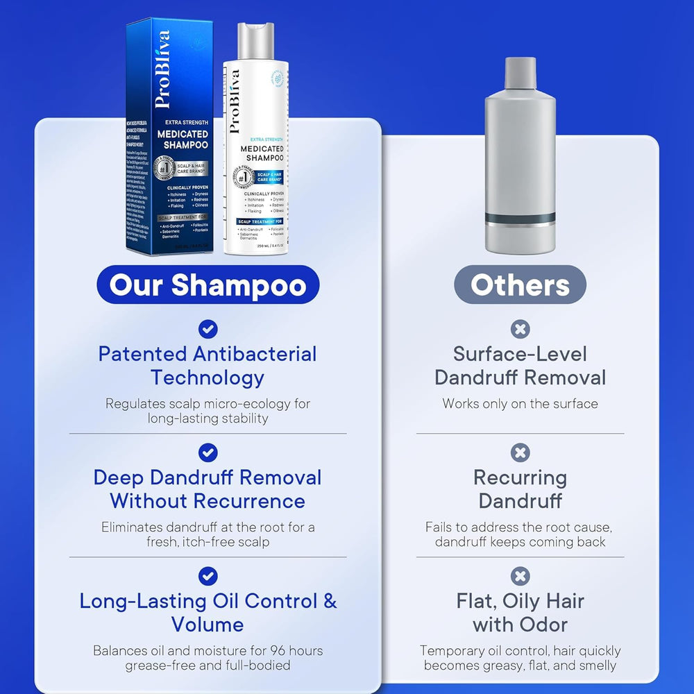 Packaging box of ProBliva medicated shampoo for informed purchase.
