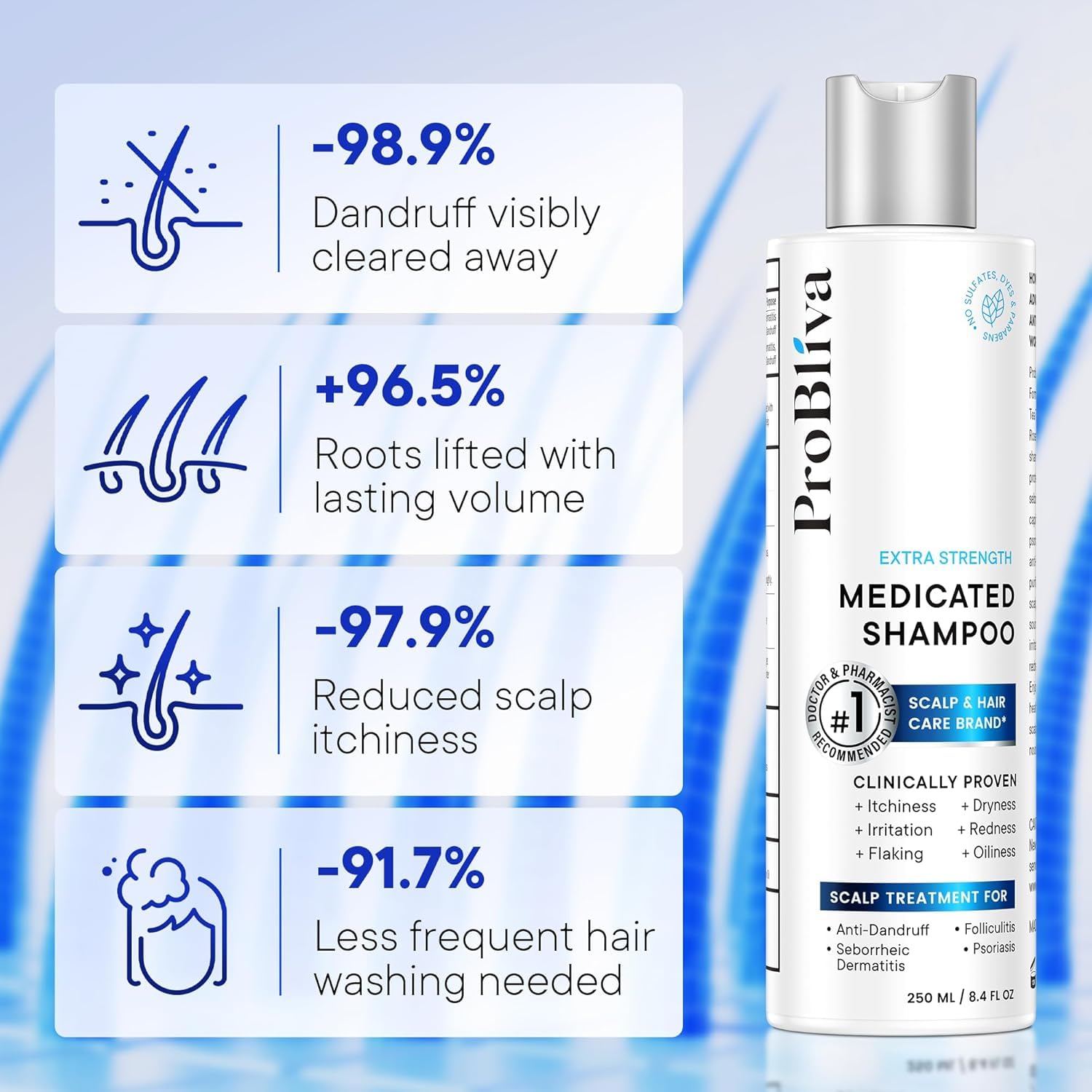 Pump-action bottle dispensing ProBliva for gentle, daily scalp cleanse.